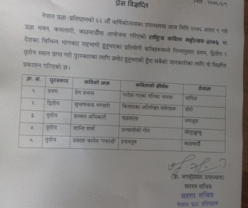 राष्ट्रिय कविता महोत्सव : हेम आभाषलाई मिल्यो पहिलो पुरस्कार