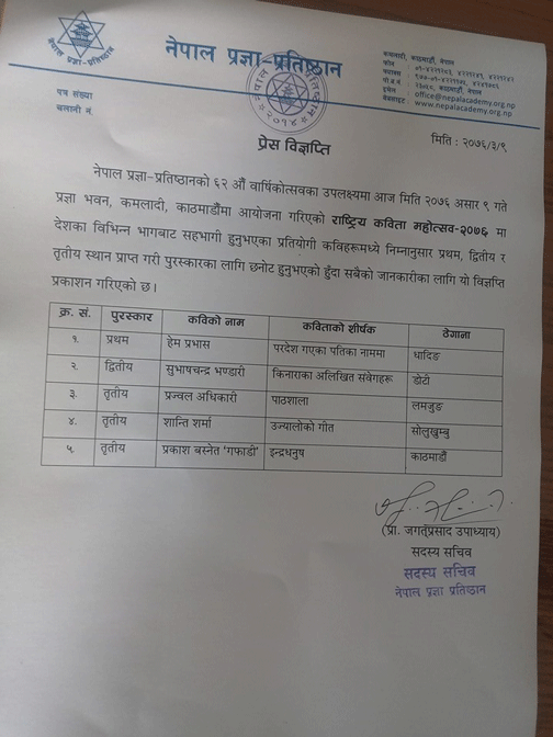 राष्ट्रिय कविता महोत्सव : हेम आभाषलाई मिल्यो पहिलो पुरस्कार