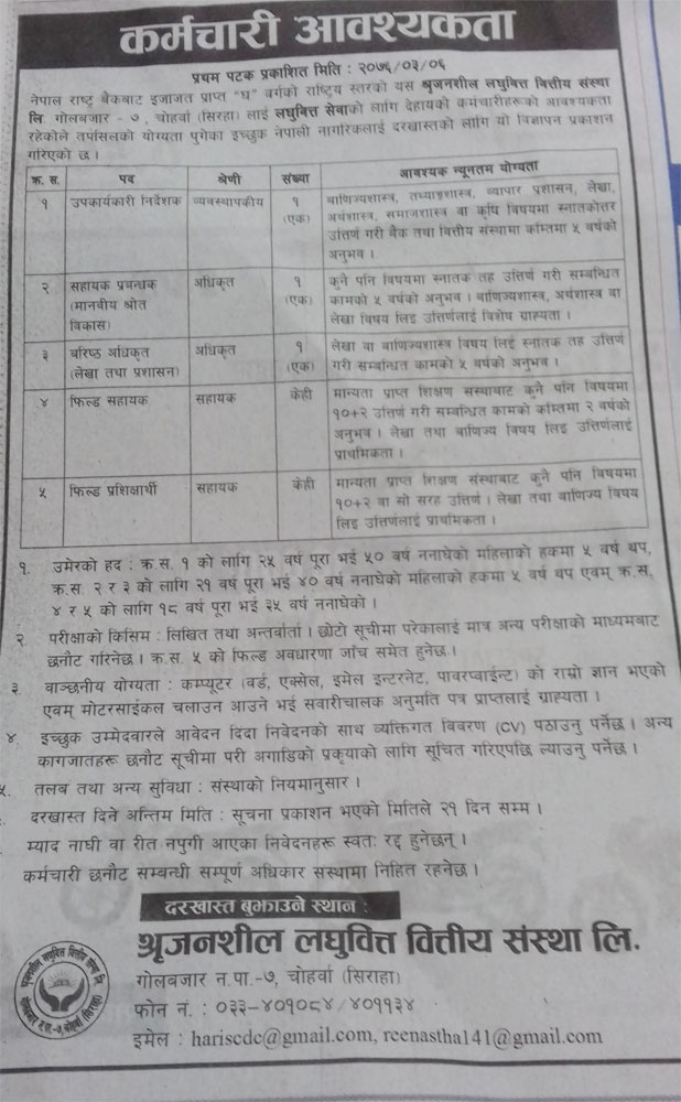 श्रृजनशील लघुवित्तमा जागिर खुल्यो, दिने होइन त दरखास्त ?