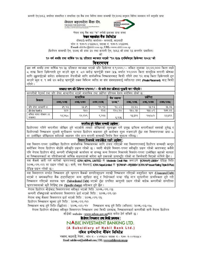 नेपाल बंगलादेश बैंकमा डिबेन्चर भर्ने आज अन्तिम दिन