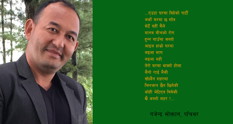 कविता-खै कस्तो शहर ?
