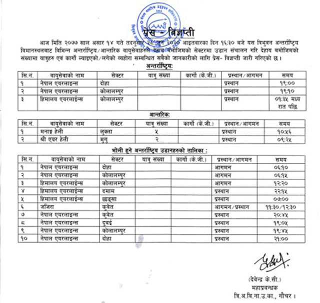 आज उडे पाँचवटा विमान, भोलि १० वटा उड्दै