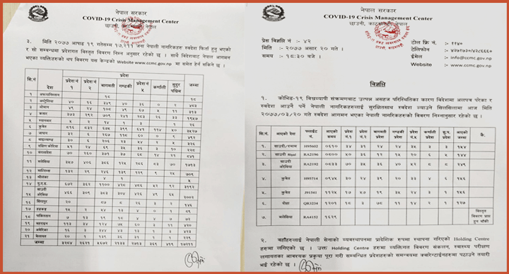 विदेशबाट १८ हजार बढी फर्किए