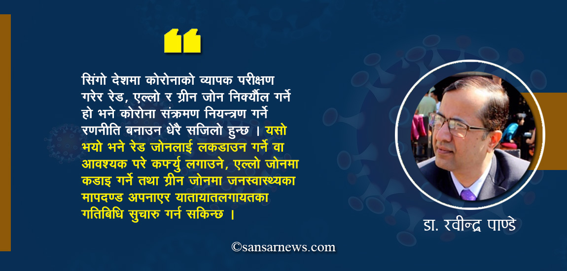 बढ्यो समुदायस्तरमै काेराेनाकाे जाेखिम, अब कस्ताे रणनीति लिने ?