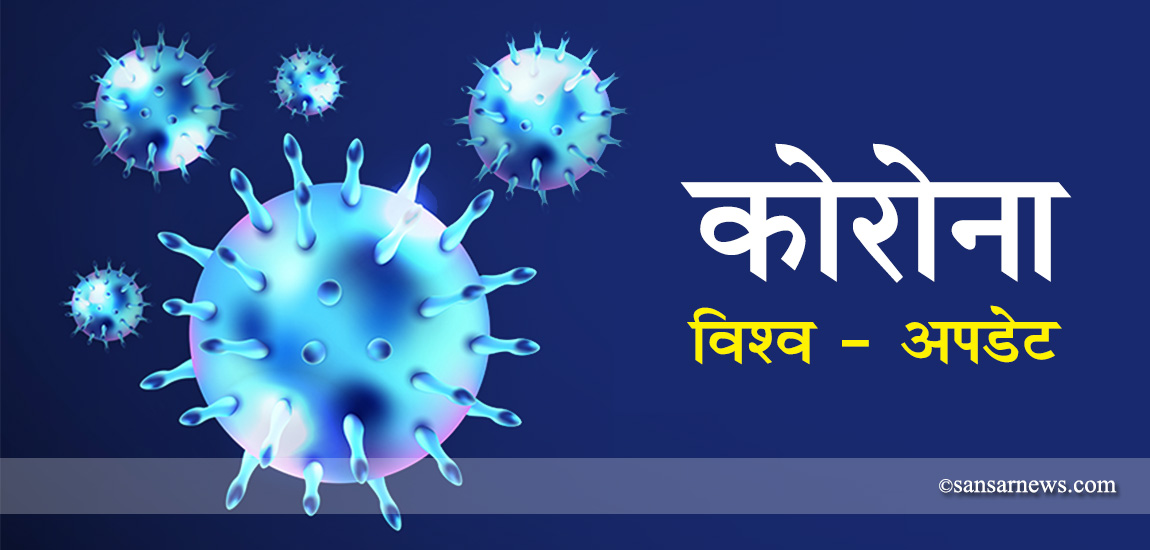 विश्वभर कोरोना संक्रमितको संख्या २ करोड १६ लाख नाघ्याे, जान्नुहोस् कुन देशमा कति ?