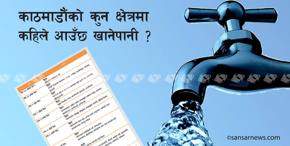 काठमाडौंमा ९ दिन बिराएर खानेपानी वितरण, कुन क्षेत्रमा कहिले ? (तालिकासहित)