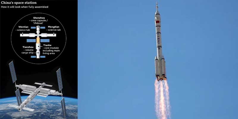 China has launched three astronauts into orbit