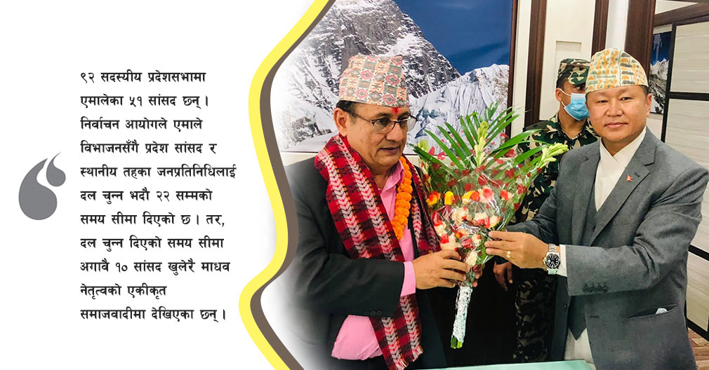मन्त्रिमण्डल विस्तार गर्न नपाउँदै प्रदेश १ सरकार संकटमा, जोगिने सम्भावना न्यून