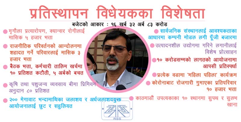 प्रतिस्थापन बजेटको प्राथमिकता : आर्थिक राहतदेखि थप सामाजिक सुरक्षासम्म
