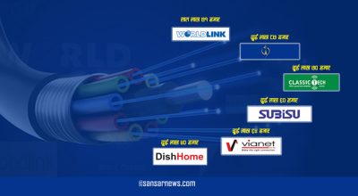 टेलिकम कम्पनीको घट्दो आम्दानीमा चर्को करको मार