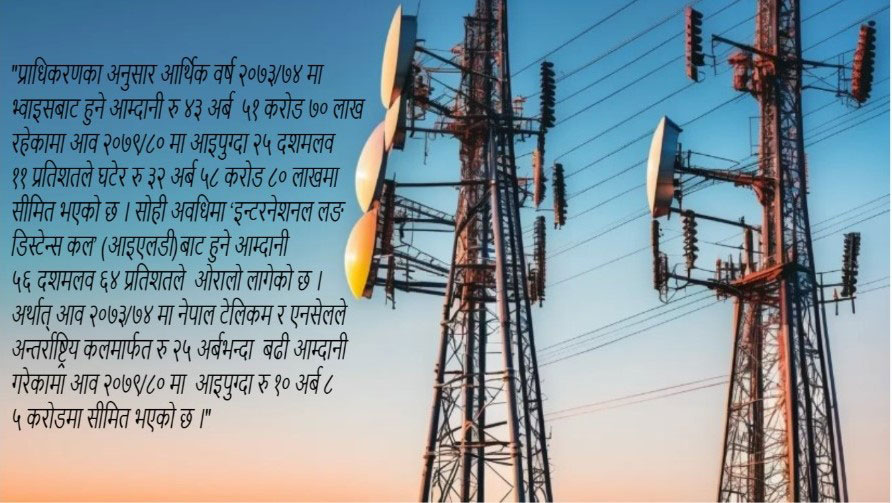 निरन्तर घट्दै टेलिकम सेवाप्रदायकको राजस्वमा योगदान