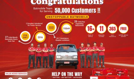 एक्साइड ब्याटमोबाइल सेवा पचास हजार ग्राहकसम्म एक्साइड ब्याटमोबाइल सेवा पचास हजार ग्राहकसम्म