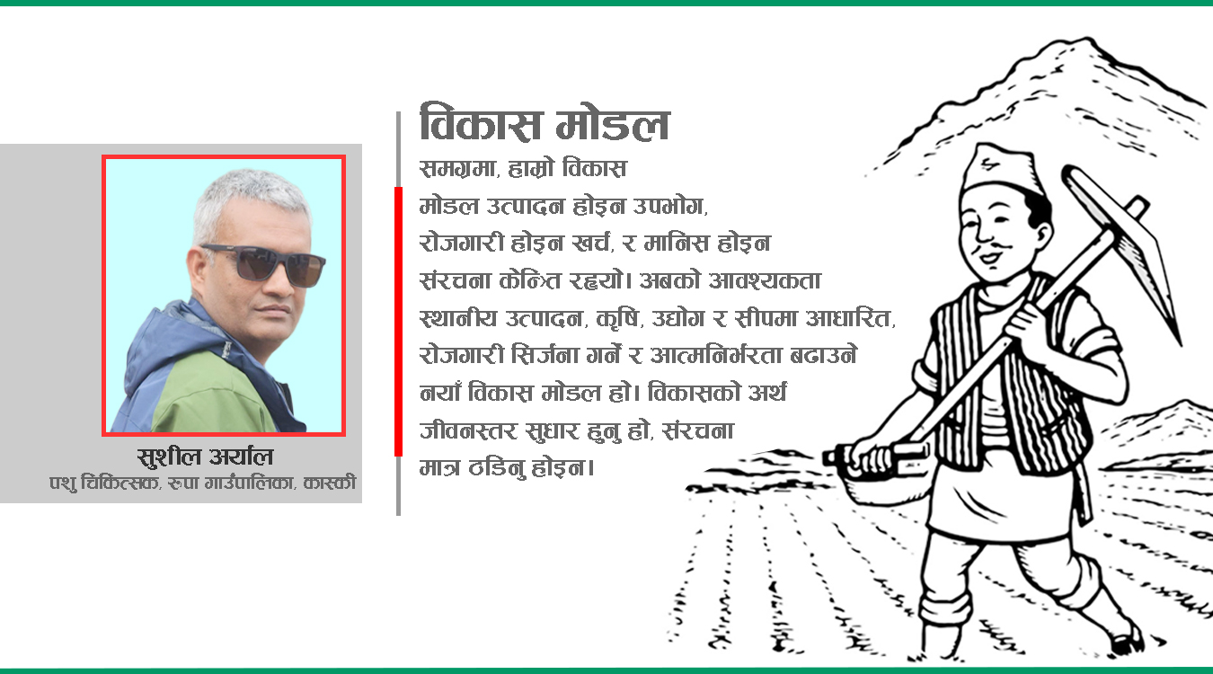 नेपालको आर्थिक बिकासमा  लागि राजमार्ग केन्द्रित उत्पादन अभियान