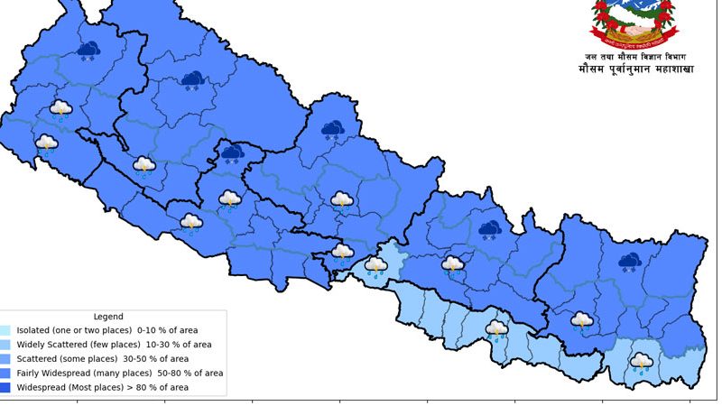 आजको मौसम विवरण : कोशीमा भारी वर्षाको सम्भावना, तराईमा गर्मी बढ्ने