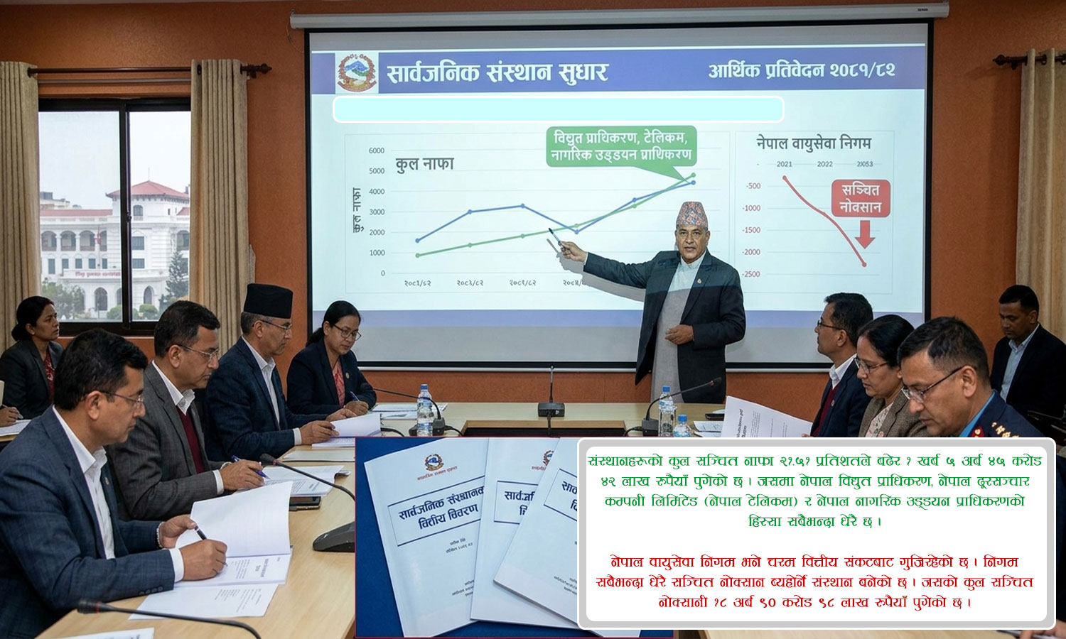 सार्वजनिक संस्थानको नाफा १२ प्रतिशतले बढ्यो, वायुसेवा निगम सबैभन्दा बढी घाटामा
