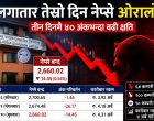 लगातार तेस्रो कारोबार दिन नेप्से ओरालो, तीन दिनमै ४० अंकभन्दा बढी क्षति